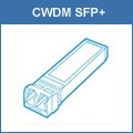 CWDM SFP+