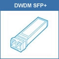 DWDM SFP+